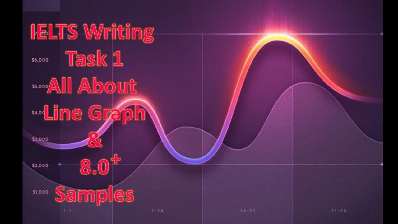 How to Do Line Graph Type of Question in IELTS Writing task 1? - Abroad ...